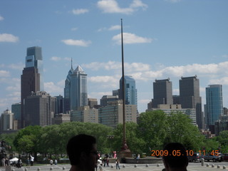 Philadelphia skyline
