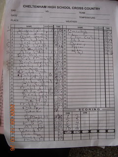 CHS XC 2005 race results (with autumn leaf)