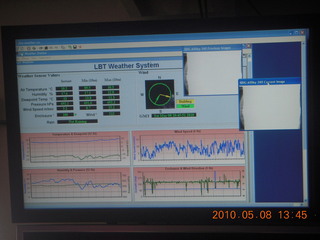 telescope at Mt. Graham