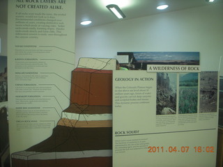 289 7j7. Canyonlands visitor-center sign about rocks