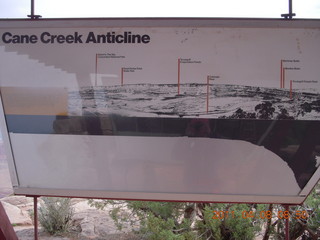 Anticline Overlook sign