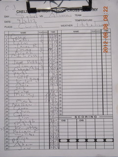 Cheltenham XC Curtis Arboretum - race results