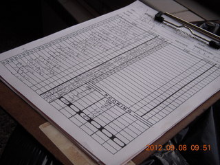 Cheltenham XC Curtis Arboretum - race results