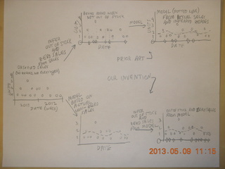 GoPro Hero 3 black camera on my wing