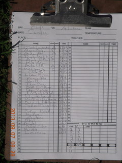 Safford fly-in and half marathon - race results