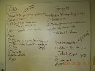 to-do list at clear demand
