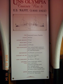 Philadelphia - Independence Seaport Museum