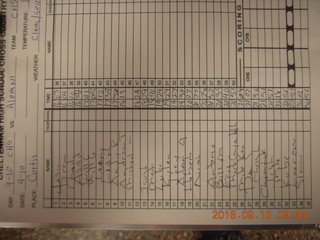 CHS-XC alumni-vs-varsity race results