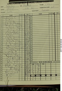 Cheltenham Cross Country CHS-XC - Curtis Arboretum - finish - Jon Peller