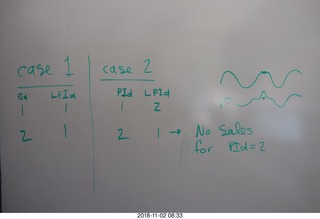 rhomboid math thingie