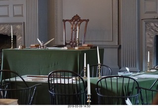 Philadelphia Independence Hall