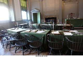Philadelphia Independence Hall