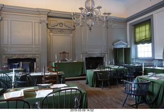 Philadelphia Independence Hall