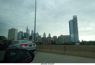 Philadelphia - skyline