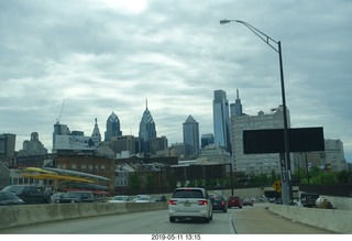 Philadelphia skyline
