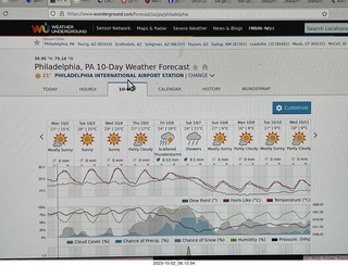Philadelphia weather