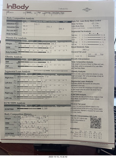 Cheltenham High School Cross Country race results