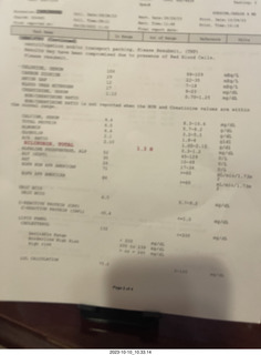 Dr. Carlos good test results InBody