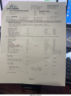 breath test results
