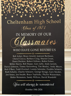 Philadelphia Ballet - Carmen program